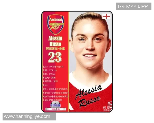 2025年度全球最具影响力足球女球星综合实力排名解读