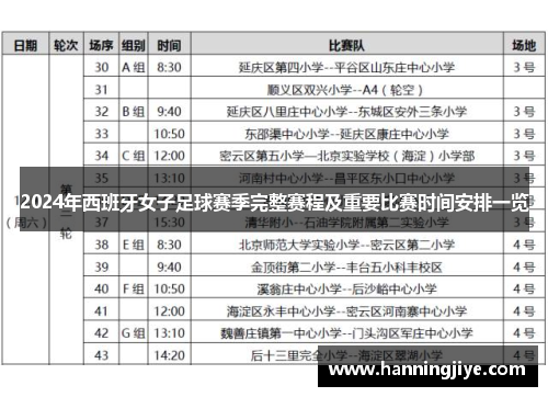 2024年西班牙女子足球赛季完整赛程及重要比赛时间安排一览