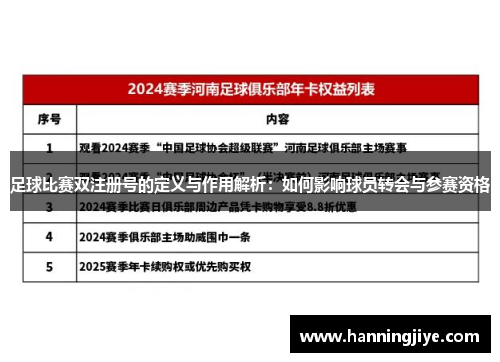 足球比赛双注册号的定义与作用解析：如何影响球员转会与参赛资格